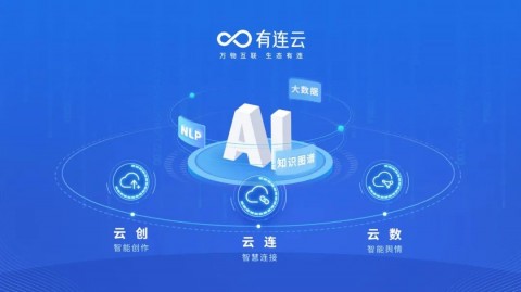 云伴ai直播代理怎么弄？折腾了三天，我把踩过的坑和血泪经验全抖给你