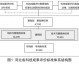 河北AI电销系统代理商真实测评：别再被忽悠了，选错一个多花好几万！