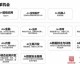 我用Ai豆包助手做SEO内容，3个月网站从0做到日活5000（真实踩坑记录）