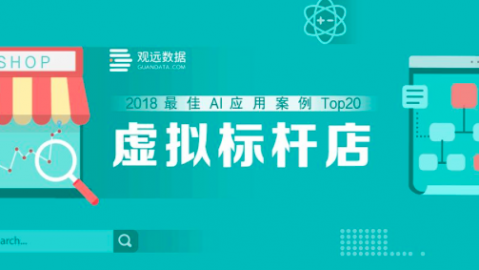 从“使唤工具”到“托付管家”：我亲历的那些AI代理相关案例，真给我整不会了！