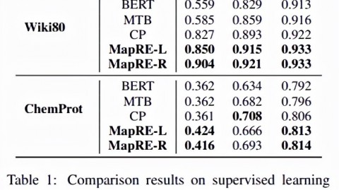 代理记账被AI淘汰？别慌，我那用三年换来的教训告诉你真相