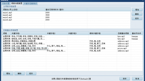 德阳做AI电销系统代理？先别急着投钱，听我这个过来人给你摆两句龙门阵
