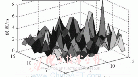 家电共模电感好坏检测实操指南（适配家电维修场景，精准排查电磁干扰故障）
