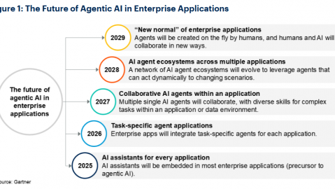 我那“聪明绝顶”的AI助理，差点把我家空调搞成“蹦迪现场”