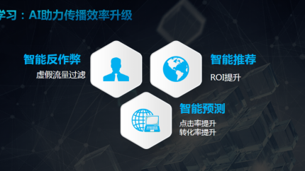 咱就是说，AI代理这玩意儿，到底能不能让打工人准点下班？